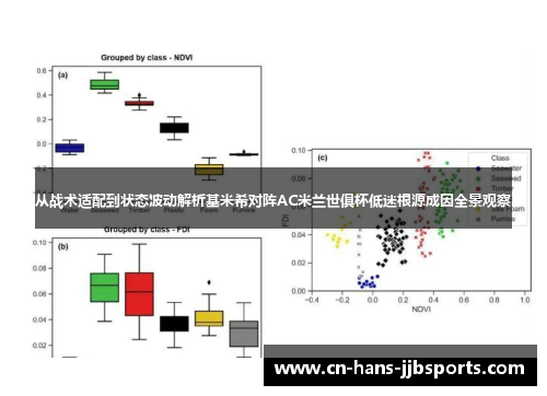 从战术适配到状态波动解析基米希对阵AC米兰世俱杯低迷根源成因全景观察
