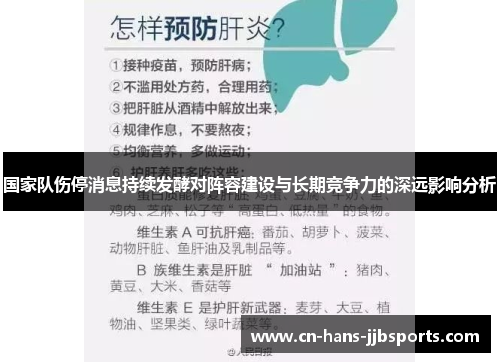 国家队伤停消息持续发酵对阵容建设与长期竞争力的深远影响分析