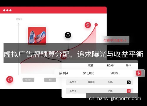 虚拟广告牌预算分配，追求曝光与收益平衡